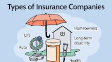  Insurance Sector Demands Hike In Deduction Limit For Health Insurance Premiums