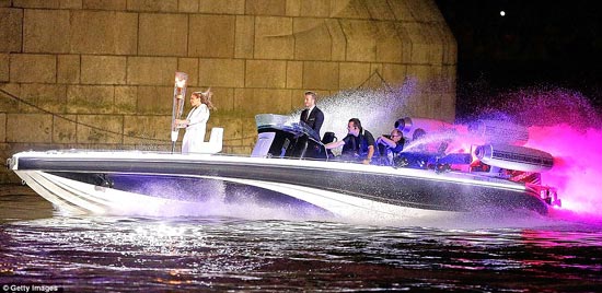  David Beckham on the Max Power speedboat