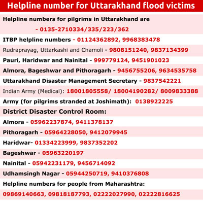 Helpline numbers for Uttarakhand tragedy - FacenFacts