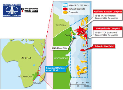 OVL and OIL announce the completion of the Rovuma Area 1 offshore Block in Mozambique